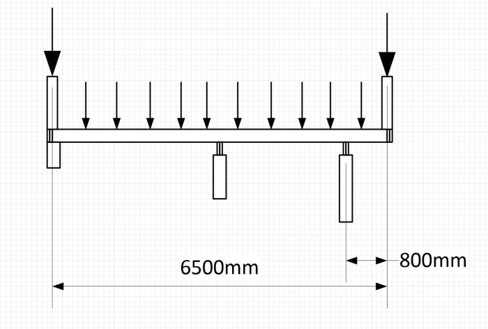 Sektionsteckning av bjälklag med måttangivelser och lastpilar som indikerar kraftfördelning.