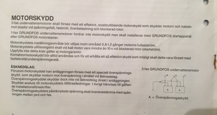 Sida om motorskydd med text och diagram som visar anslutningen av överspänningsskydd till en 3-fas GRUNDFOS undervattensmotor.