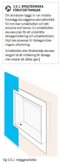 Illustration av en inbyggnadslåda för väggmonterad armatur enligt byggtekniska förutsättningar.