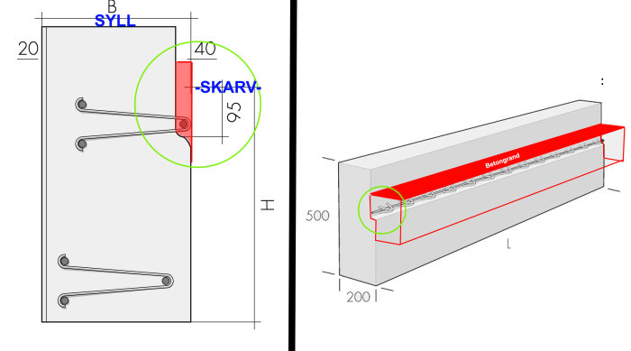 Technisk ritning av leca-block med markerad skarv och betongkant samt detalj av armeringsjärn.