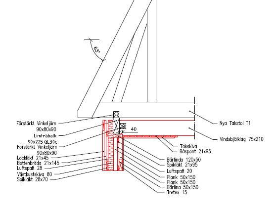 Teknisk ritning av en takkonstruktion med måttangivelser och materialdetaljer markerade i rött och svart.
