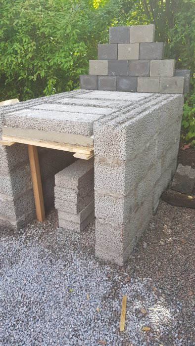 Grund av lättbetongblock med påbörjad mur av gråa betongplattor, omgivet av grus och grönska.