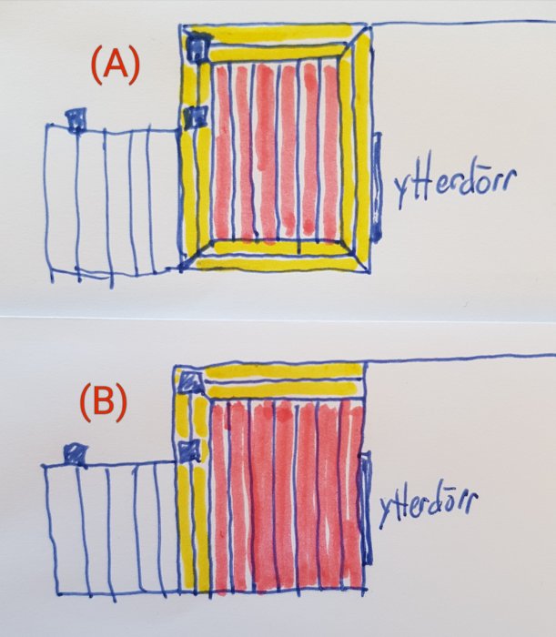 Två ritade förslag för trallläggning vid en ytterdörr, övre med fris runtom och nedre med endast fris på utsidan.