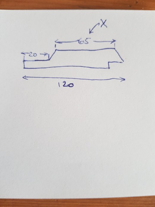 Handritad skiss av liggande huspanel med måttangivelser; bredare delen 120mm, finsågad yta 65mm, tunnare del 20mm.