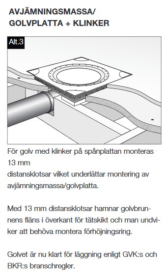 Illustration av Purusplatta med förhöjningsring och distanser för montering i golvvärmeinstallation.