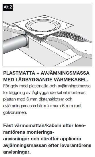 Illustration av Purusplatta för golv med plastmatta och avjämningsmassa samt installationsanvisningar.