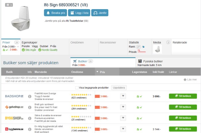 Skärmdump av webbsida som jämför priser på Ifö Sign toalett, prislistning och butiksinformation.