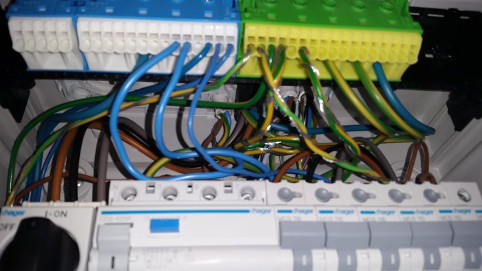 Elektrisk normcentral med kablar och jordskena synlig, inkoppling av jord och neutralledare ifrågasätts.