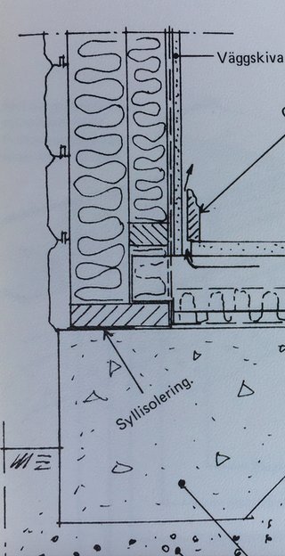 Bygghandledningens ritning visar en väggs uppbyggnad med värmeisolering, väggskiva och detaljer för syllisolering.