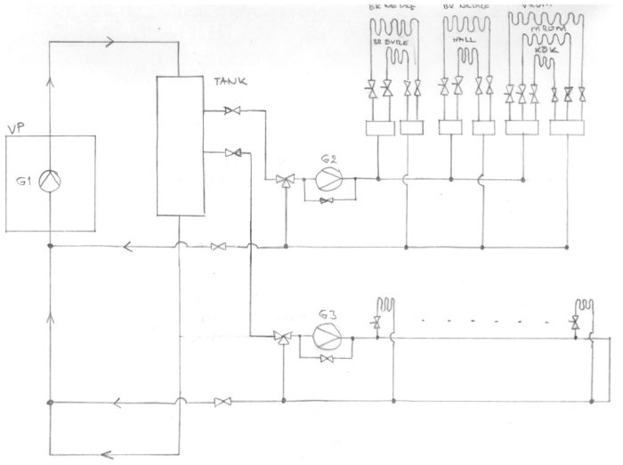 Handritad skiss av ett VVS-system med pumpar, tankar och ventiler.