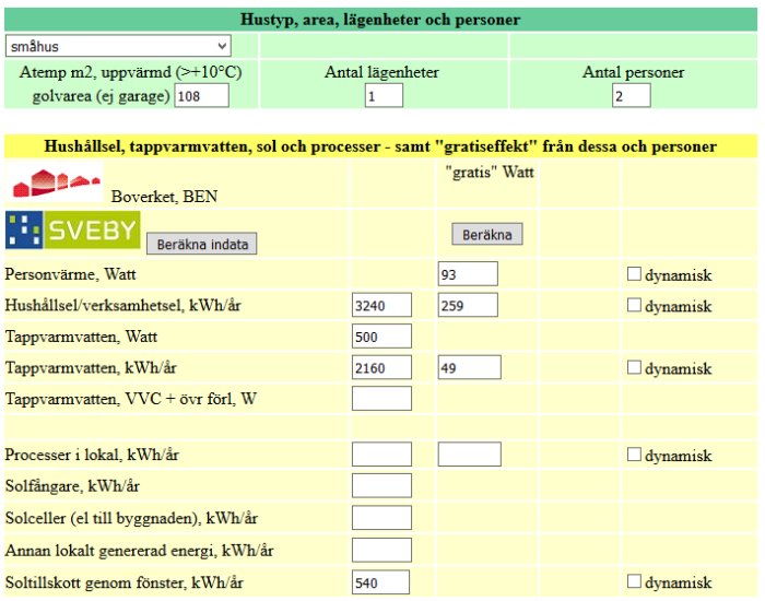 Skärmdump av energiberäkningsprogram med ifyllda värden och kritik mot svenska myndigheten.