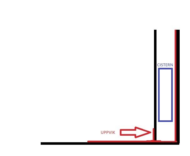 Schematisk illustration av en väggmonterad toalettcistern med markering för uppvik av våtrumsmatta.