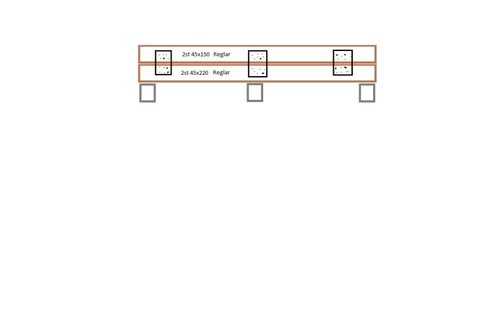 Schematisk illustration av en grund med två plintar och två dimensioner av träreglar förstärkta med plåtbeslag.