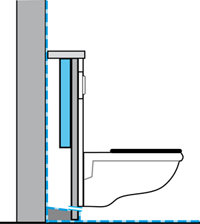 Schematisk illustration av en toalettsnitt med markerade uppvik för badrumsmatta.