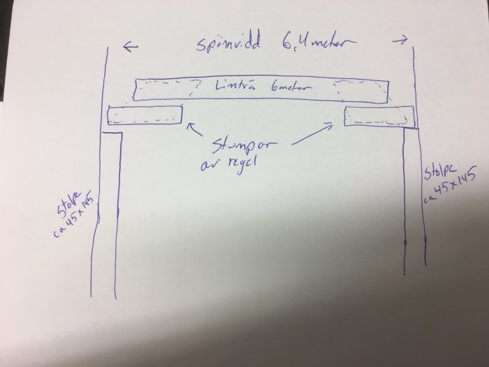Handritad skiss som visar limträbalk förlängning med reglar och föreslagna mått, stött på stolpar.