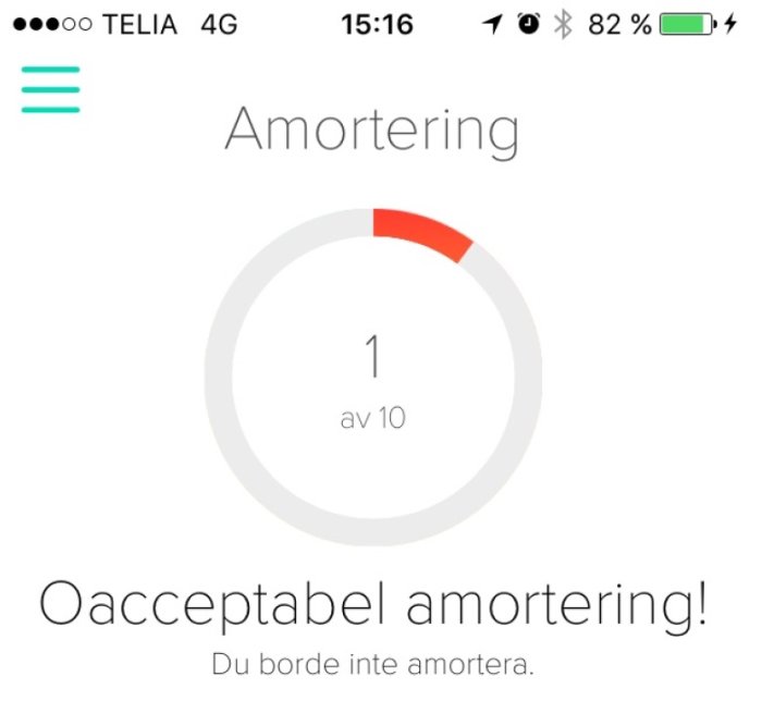 Skärmdump av en app med betyget "1 av 10" för amortering och texten "Oacceptabel amortering! Du borde inte amortera.