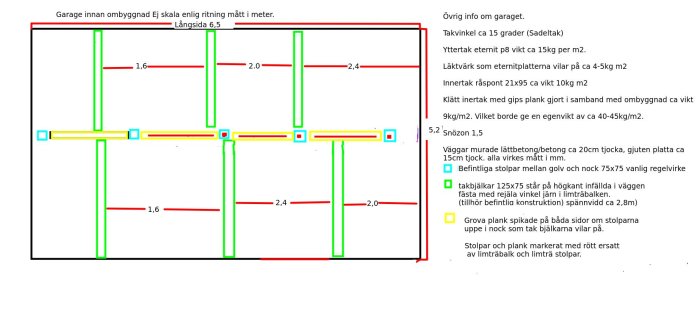 Ritning som visar garage före och efter renovering med dimensioner och konstruktionsdetaljer.