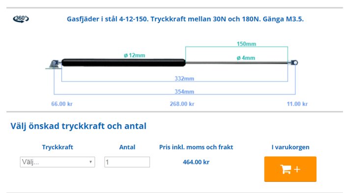 Schematisk bild av en gasfjäder med dimensioner och prisinformation.