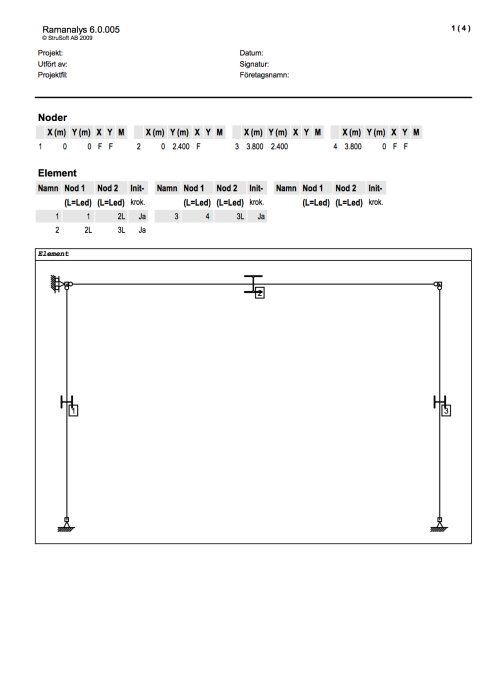 Schematisk ritning av en ramkonstruktion med noterade mått och konstruktionsdetaljer.