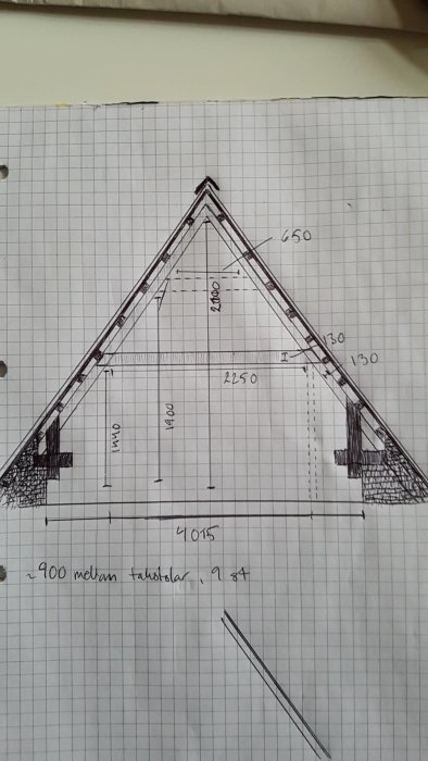 Handritad skiss av snedtak med måttangivelser, indikerar placering av hanbjälke och luftspalt.