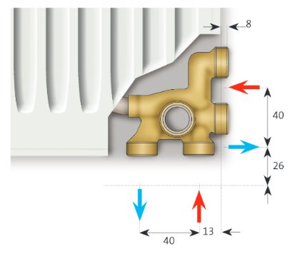 Schematisk illustration av ett radiatoranslutningskoppling med måttangivelser.