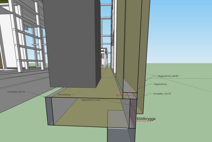 Illustration av isolering i en stugvägg med markerad köldbrygga och etiketter för väggisolering, både inuti och utanför.