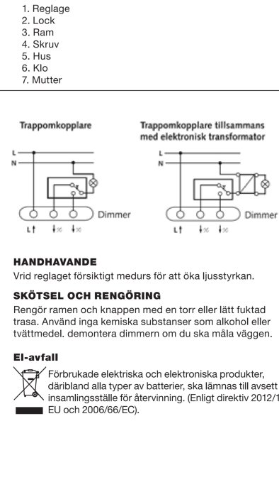 Schematisk illustration av en elektrisk dimmer och dess installation med beskrivning av komponenter.