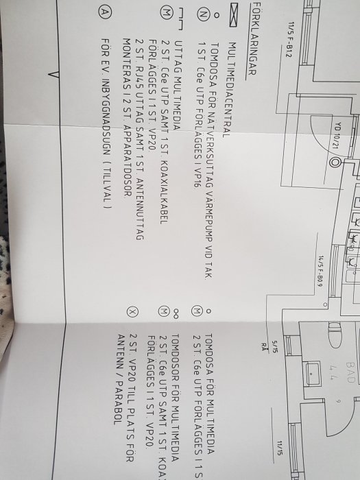 Elritning som visar placering av tomdosor för multimediauttag i rum i en bostad.