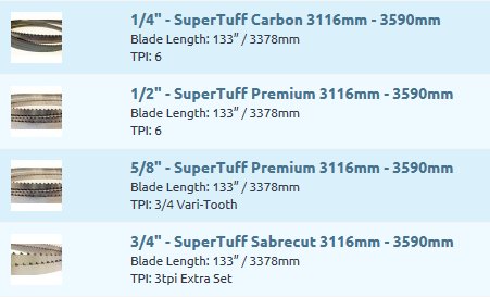 Tabell som visar olika storlekar av SuperTuff sågblad med specificerade längder och tand per tum (TPI) värden.