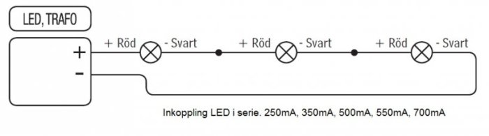 Schematisk illustration av seriekoppling för LED-spottar med röda och svarta kablar och anslutning till LED-transformator.