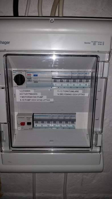Elcentral med märkta automatsäkringar i en källare, inkapslad i en grå låda.