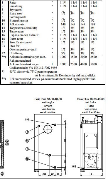 SkärmklippBaxi manual.JPG