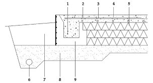Teknisk ritning av en byggkonstruktion med dimensioner relaterade till belastning på 25 kN/m.