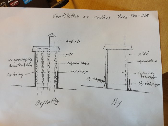 Ritning som jämför gammal och ny metod för ventilation runt takgenomföring på radhus.