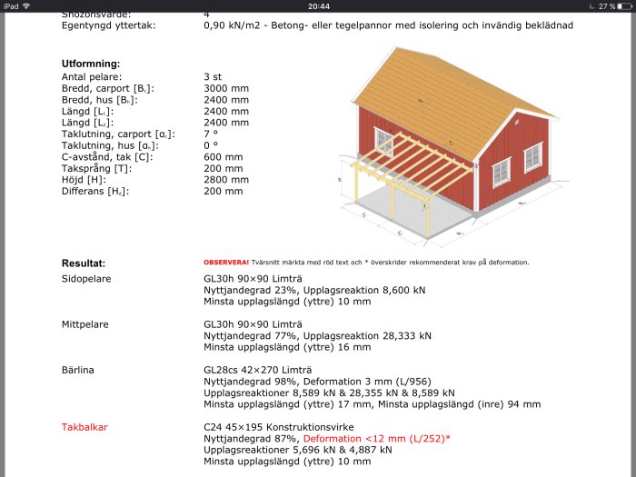 Illustration av byggplan för en röd carport med högprofilerad takplåt bredvid ett hus med detaljerade måttangivelser.