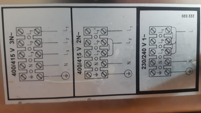 Elektrisk kopplingsschema för inbyggnadsugn och häll i tre olika konfigurationer på en märkplatta.