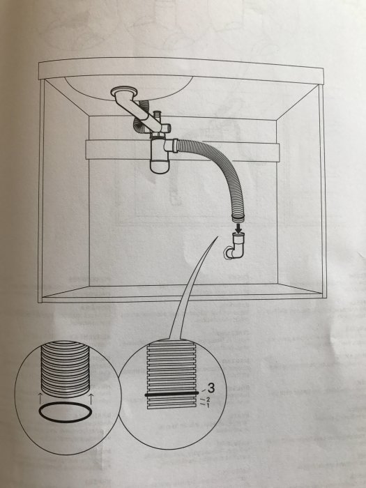Illustration av handfatets avlopp anslutet till väggavlopp med teleskopanslutning och inställningar för punglåset.