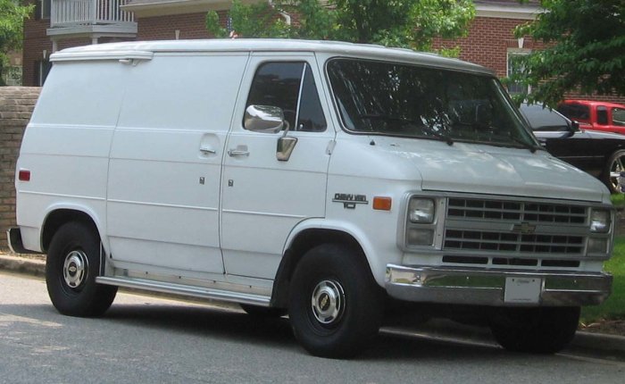 Vit Chevrolet cargo van parkerad utomhus, motsvarande enkel, outrustad skåpbil som diskuteras i forumet.