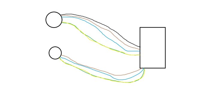 Skiss på eldragning till kök med 2 faser till perilexuttag och en fas till ugn.