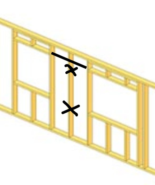Illustration av väggsektion med två fönster, kryss markerar skärningspunkter på mittstolpen och ett svart streck visar planerad regel.