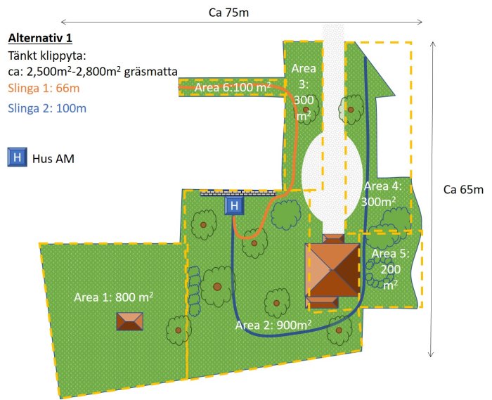 Illustration av trädgård med planerad dragning för guidekablar till en automower, indelad i sex områden och siffror som visar mått.