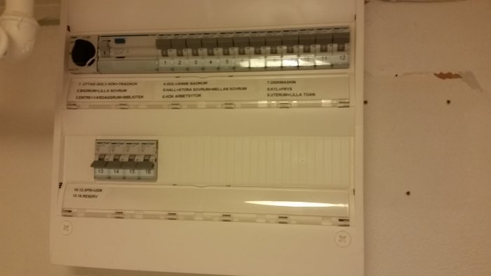 Elektrisk säkerhetscentral med märkta säkringsgrupper och brytare i ett hem.