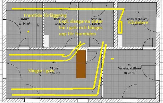 Skiss av husplan med markerade framtida slingor för installation och noteringar om förläggningen.