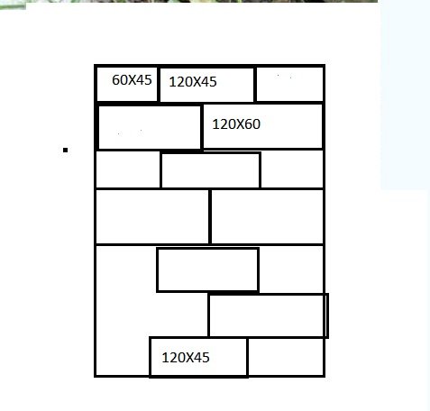 Schematisk ritning för placering av byggskivor med måttangivelser i ett rum för att minimera spill.