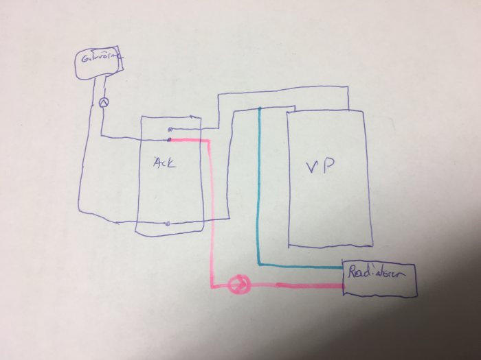 Handritad skiss av värmesystem med ackumulatortank, värmepump och en planerad radiatorkretsanslutning.
