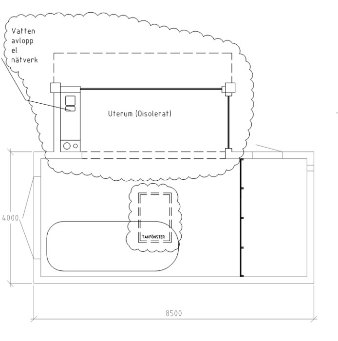 Ritning av ett planerat uterum med måtten 8500x4000 mm, anslutet till befintliga byggnader, markerat för isolering och takfönster.