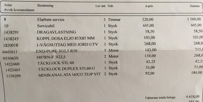 Faktura för elarbeten inkluderande timmar och material såsom kabel och dosor, totalt belopp 4618 SEK.