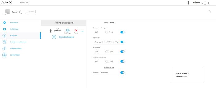 Skärmdump av användarkontrollpanelen i ett webbläsargränssnitt för hemlarmssystem med olika kommunikationsinställningar.