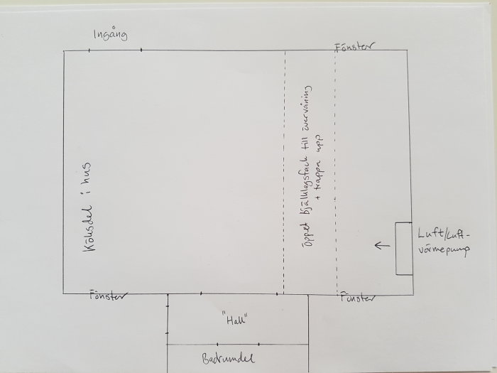 Handritad skiss av husplan med markerade fönster, ingång, luftflöde och plats för luftvärmepump.