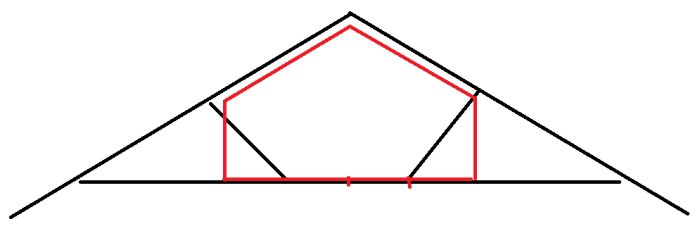 Schematisk illustration av takkonstruktion med reglar och innertak markerade i rött.